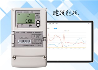 建筑能耗主要包括哪些？—老王說表