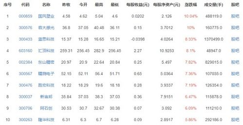 三星關閉兩座工廠 鐳射系列材料生產調整的背后原因