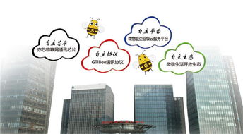 博大光通亮相iote 2018物聯(lián)夏季展 物聯(lián)網(wǎng)全產(chǎn)業(yè)鏈技術(shù)與服務(wù)創(chuàng)新數(shù)字內(nèi)容制作方案